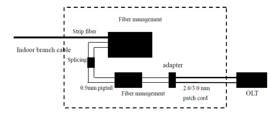 product-925-393 product-925-393