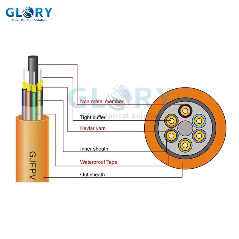 product-800-800 product-800-800